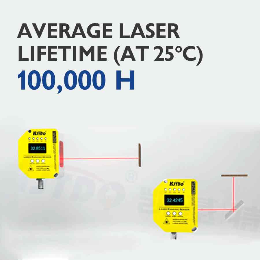 Industrial Laser Price - NEW2026 เซ็นเซอร์วัดระยะทางด้วยเลเซอร์จากจีน ราคา 70 ม. 100