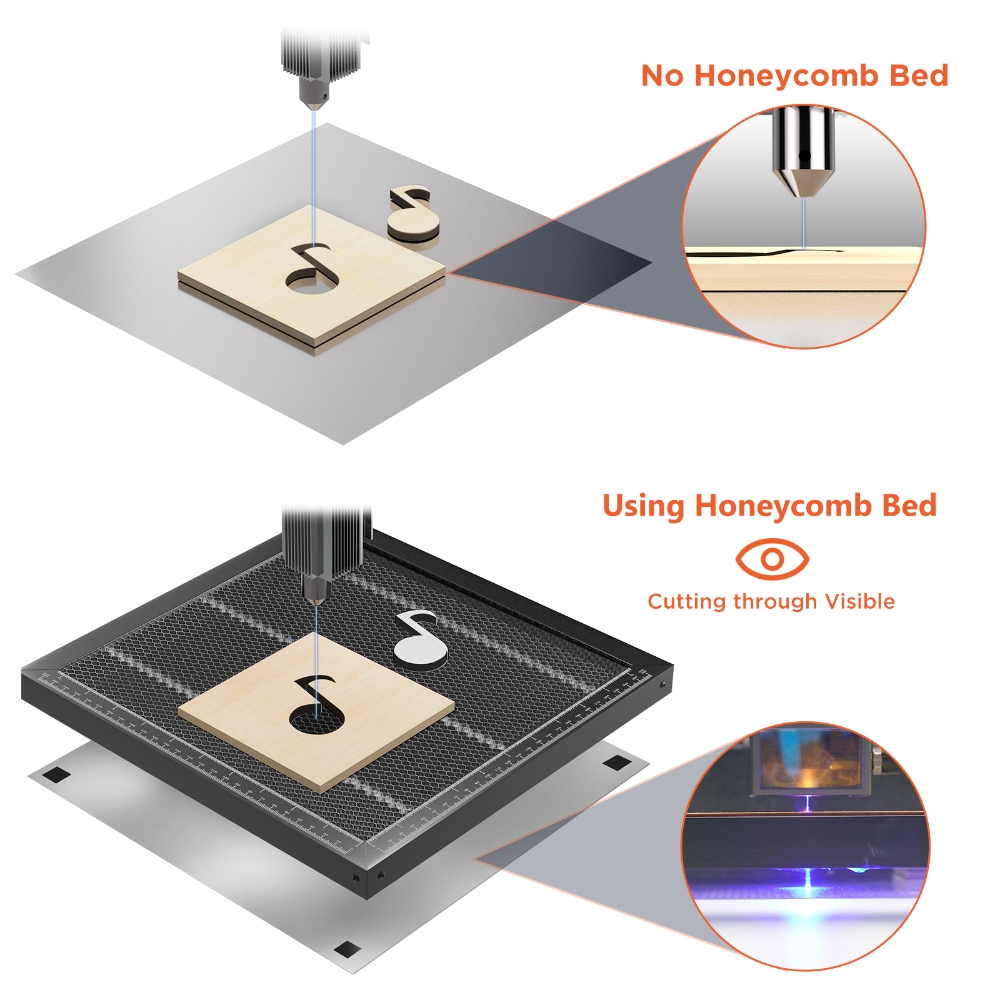 ACMER ทํางานตาราง Universal Ho - Honeycomb Laser Bed บทวิจารณ์และราคา