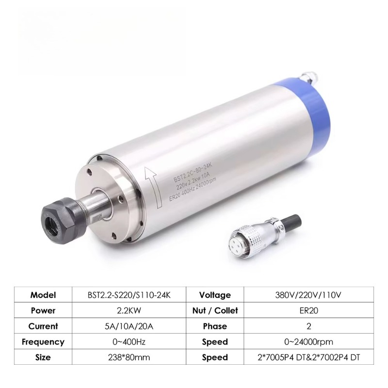 มอเตอร์สปินเดิลระบายความร้อนด้ - Cnc Spindle Motor บทวิจารณ์และราคา