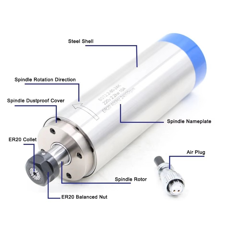 มอเตอร์สปินเดิลระบายความร้อนด้ - Cnc Spindle Motor บทวิจารณ์และราคา