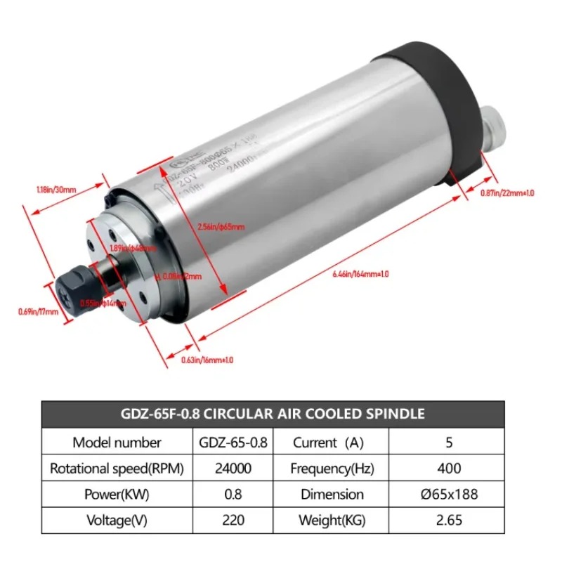 มอเตอร์สปินเดิลแบบวงกลม ระบายค - Cnc Spindle Motor บทวิจารณ์และราคา
