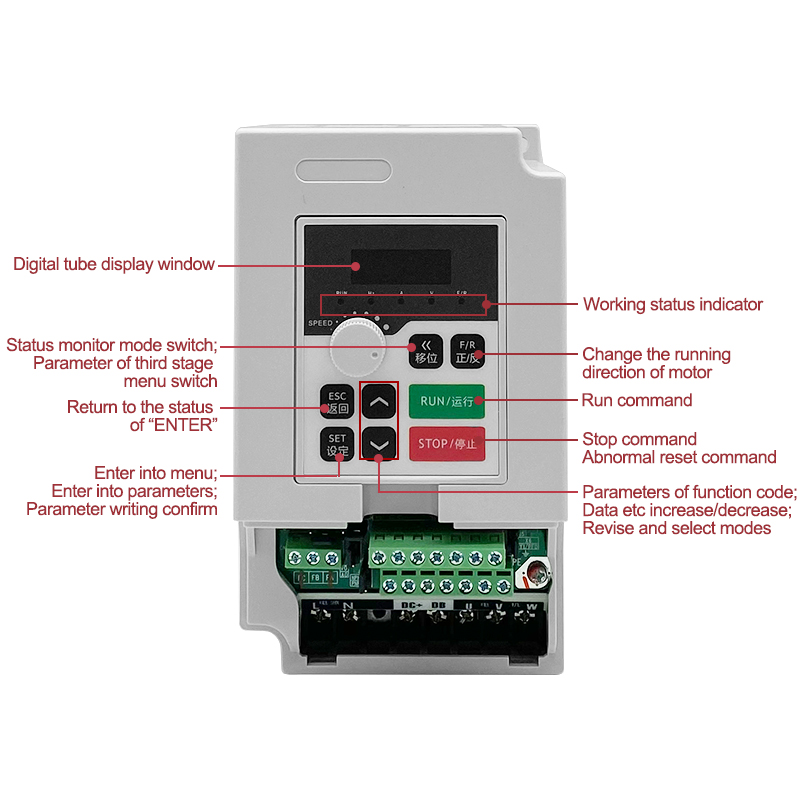 อินเวอร์เตอร์ 1.5 กิโลวัตต์ 11 - Cnc Spindle Motor บทวิจารณ์และราคา