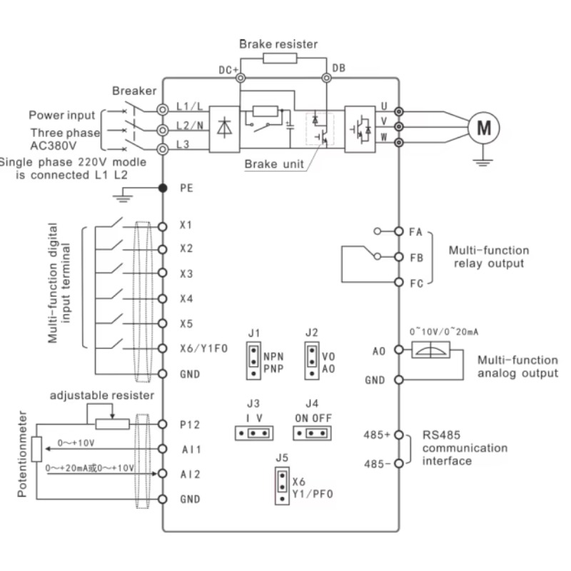 อินเวอร์เตอร์ 1.5 กิโลวัตต์ 11 - Cnc Spindle Motor บทวิจารณ์และราคา